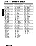 Preview for 78 page of Panasonic CX-DV1500 Operating Manual