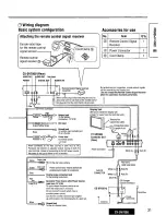 Preview for 31 page of Panasonic CX-DV7000U Operating Instructions Manual