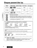 Preview for 42 page of Panasonic CX-DV7000U Operating Instructions Manual