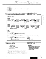 Preview for 47 page of Panasonic CX-DV7000U Operating Instructions Manual