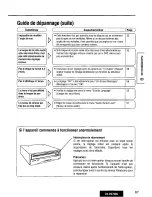 Preview for 67 page of Panasonic CX-DV7000U Operating Instructions Manual