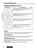 Preview for 68 page of Panasonic CX-DV7000U Operating Instructions Manual