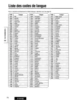 Preview for 70 page of Panasonic CX-DV7000U Operating Instructions Manual