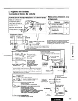 Preview for 95 page of Panasonic CX-DV7000U Operating Instructions Manual