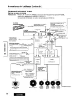 Preview for 96 page of Panasonic CX-DV7000U Operating Instructions Manual