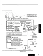 Preview for 97 page of Panasonic CX-DV7000U Operating Instructions Manual