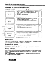 Preview for 100 page of Panasonic CX-DV7000U Operating Instructions Manual