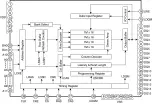 Preview for 4 page of Panasonic CX-DVP292 Service Manual