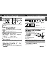 Preview for 4 page of Panasonic CX-DVP292N Operating Instructions Manual