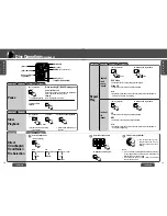 Preview for 7 page of Panasonic CX-DVP292N Operating Instructions Manual