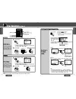 Preview for 8 page of Panasonic CX-DVP292N Operating Instructions Manual