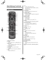 Предварительный просмотр 11 страницы Panasonic CX600H series Operating Instructions Manual