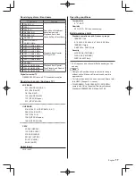 Предварительный просмотр 17 страницы Panasonic CX600H series Operating Instructions Manual