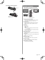 Предварительный просмотр 11 страницы Panasonic CX630H Series Operating Instructions Manual