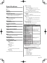 Предварительный просмотр 15 страницы Panasonic CX630H Series Operating Instructions Manual