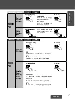 Preview for 12 page of Panasonic CXD3000U - CAR DVD PLAYER Operating Instructions Manual