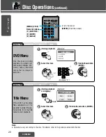 Preview for 15 page of Panasonic CXD3000U - CAR DVD PLAYER Operating Instructions Manual