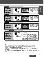 Preview for 16 page of Panasonic CXD3000U - CAR DVD PLAYER Operating Instructions Manual