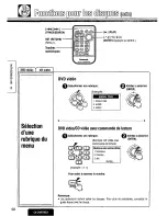 Предварительный просмотр 50 страницы Panasonic CXDVP292U - CAR DVD PLAYER Operating Instructions Manual