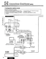 Предварительный просмотр 78 страницы Panasonic CXDVP292U - CAR DVD PLAYER Operating Instructions Manual