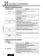 Предварительный просмотр 98 страницы Panasonic CXDVP292U - CAR DVD PLAYER Operating Instructions Manual