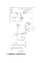 Preview for 5 page of Panasonic CXDVP292U - CAR DVD PLAYER Service Manual