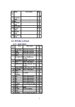 Preview for 10 page of Panasonic CXDVP292U - CAR DVD PLAYER Service Manual