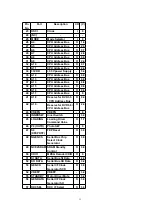 Preview for 11 page of Panasonic CXDVP292U - CAR DVD PLAYER Service Manual