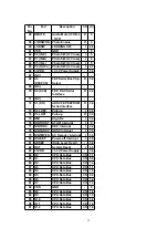 Preview for 12 page of Panasonic CXDVP292U - CAR DVD PLAYER Service Manual