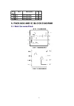 Preview for 13 page of Panasonic CXDVP292U - CAR DVD PLAYER Service Manual