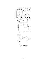 Preview for 14 page of Panasonic CXDVP292U - CAR DVD PLAYER Service Manual