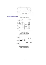 Preview for 16 page of Panasonic CXDVP292U - CAR DVD PLAYER Service Manual