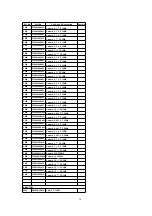 Preview for 34 page of Panasonic CXDVP292U - CAR DVD PLAYER Service Manual