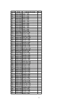 Preview for 36 page of Panasonic CXDVP292U - CAR DVD PLAYER Service Manual