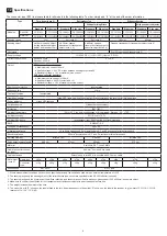 Preview for 4 page of Panasonic CY-111 Series Instructions