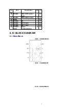 Preview for 6 page of Panasonic CY-BT100N Service Manual