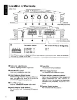 Предварительный просмотр 4 страницы Panasonic CY-M7052 Operating Operating Instructions Manual