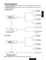 Предварительный просмотр 13 страницы Panasonic CY-M7052 Operating Operating Instructions Manual