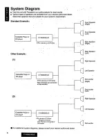 Предварительный просмотр 6 страницы Panasonic CY-M9054 Operating Operating Instructions Manual