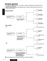 Предварительный просмотр 14 страницы Panasonic CY-M9054 Operating Operating Instructions Manual