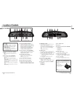 Preview for 6 page of Panasonic CY-PA2003N Operating Instructions Manual