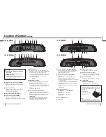 Preview for 7 page of Panasonic CY-PA2003N Operating Instructions Manual