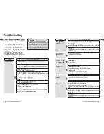 Preview for 16 page of Panasonic CY-PA2003N Operating Instructions Manual