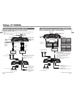 Предварительный просмотр 45 страницы Panasonic CY-PA2003N Operating Instructions Manual