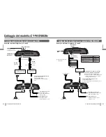 Предварительный просмотр 63 страницы Panasonic CY-PA2003N Operating Instructions Manual