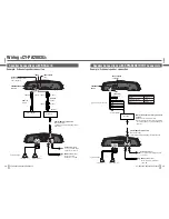 Preview for 15 page of Panasonic CY-PA2003U Operating Instructions Manual