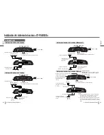 Preview for 42 page of Panasonic CY-PA2003U Operating Instructions Manual