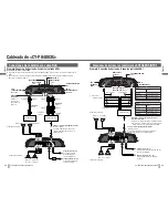 Preview for 47 page of Panasonic CY-PA2003U Operating Instructions Manual