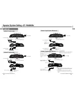 Preview for 8 page of Panasonic CY-PA4003N Operating Instructions Manual