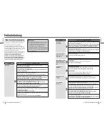 Preview for 32 page of Panasonic CY-PA4003N Operating Instructions Manual